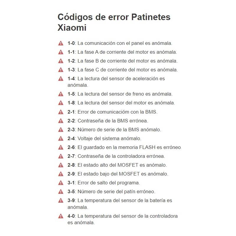 Ecran Xiaomi Pro BLE 9899 avec couvercle