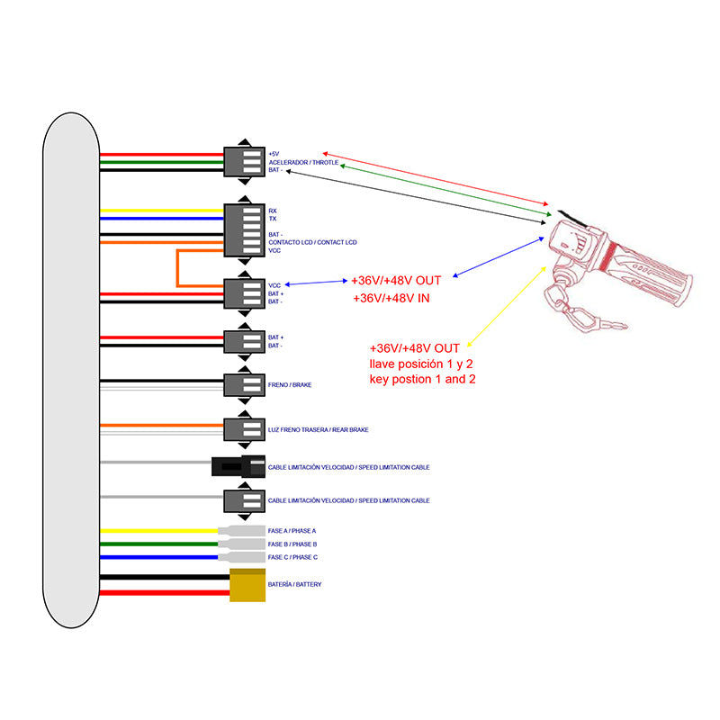 Accélérateur à main avec indicateur de batterie (36V) et clé - connecteur SM