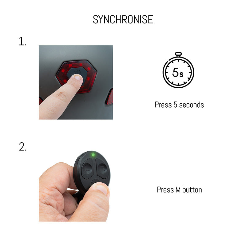 VENTUR Sport - Noir - Casque avec éclairage + clignotants