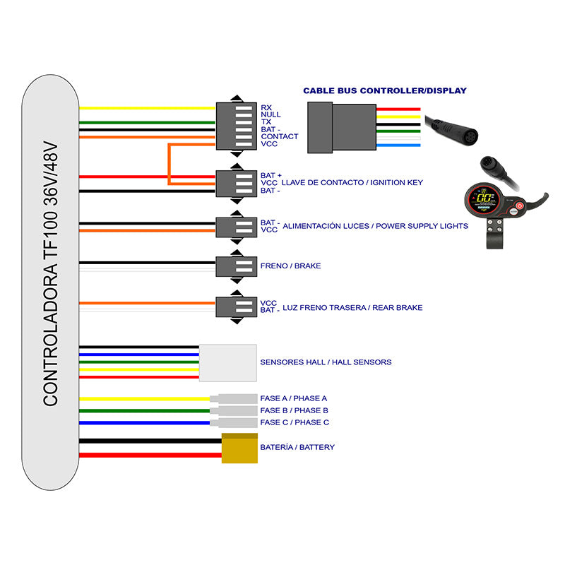 Kit électronique TF-100 48V 20A 500/800W