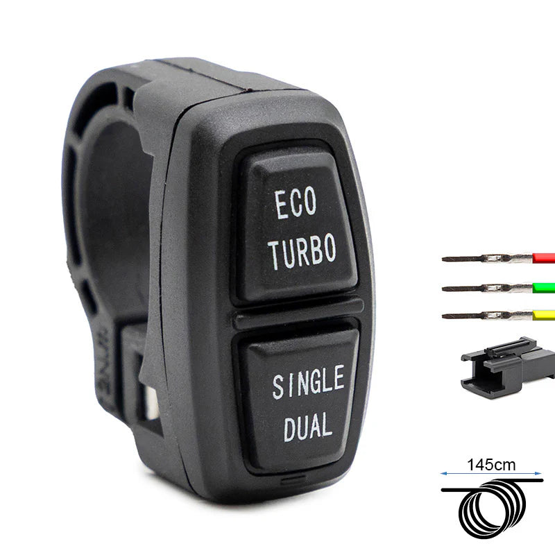 panneau eco turbo single dual